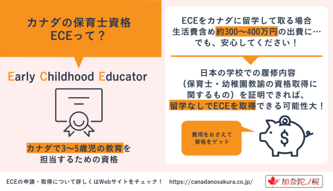 加那蛇ノ桜_保育士留学サポートサービス画像