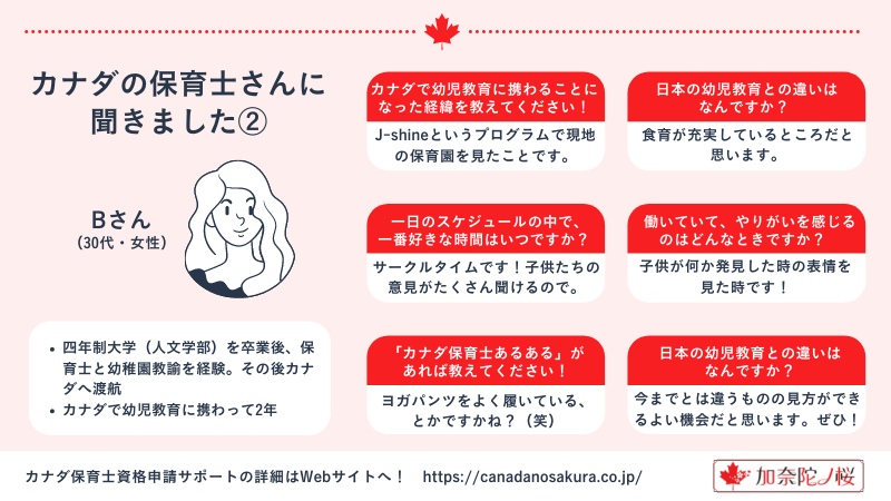 加那蛇ノ桜_保育士留学サポートサービス画像