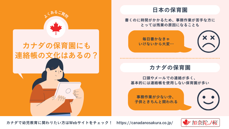 加那蛇ノ桜_保育士留学サポートサービス画像