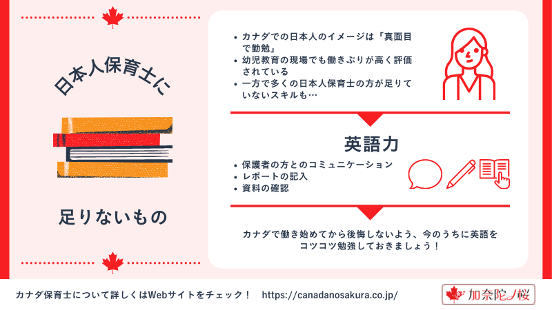 加那蛇ノ桜_保育士留学サポートサービス画像