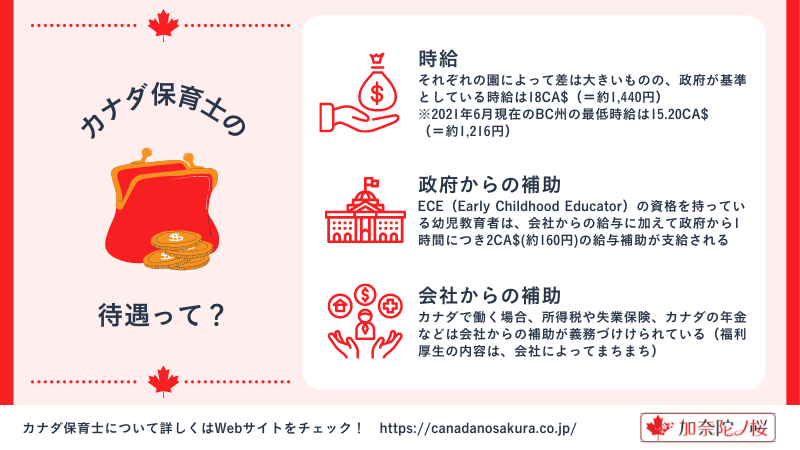 加那蛇ノ桜_保育士留学サポートサービス画像